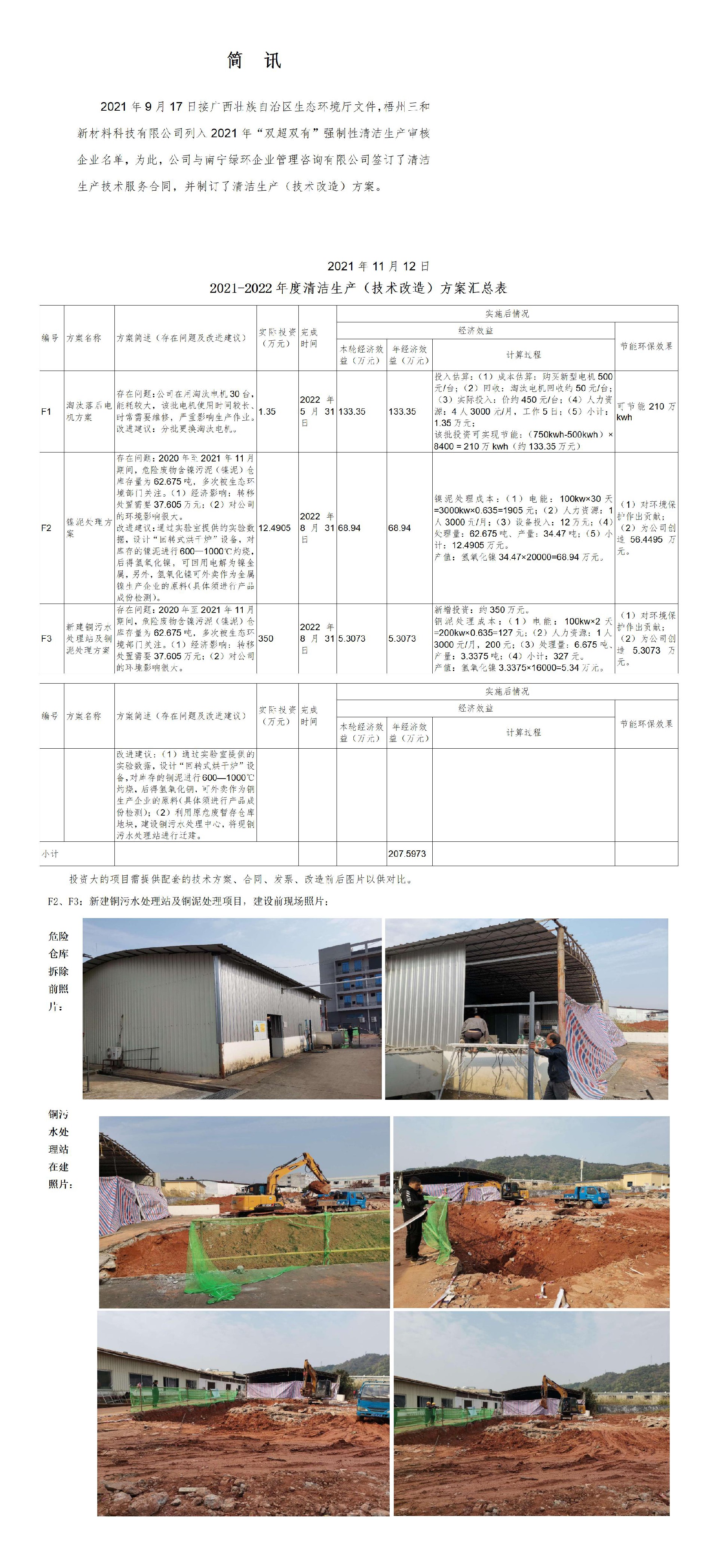 20211125簡訊_01.jpg